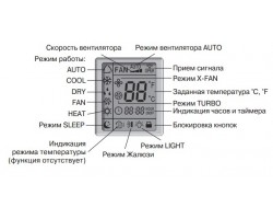 Кондиціонер настінний Cooper&Hunter CH-S12RX4